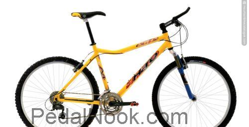 Haro Escape specs and reviews 